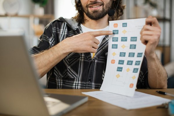 Réussir comme auto entrepreneur : guide et astuces pratiques